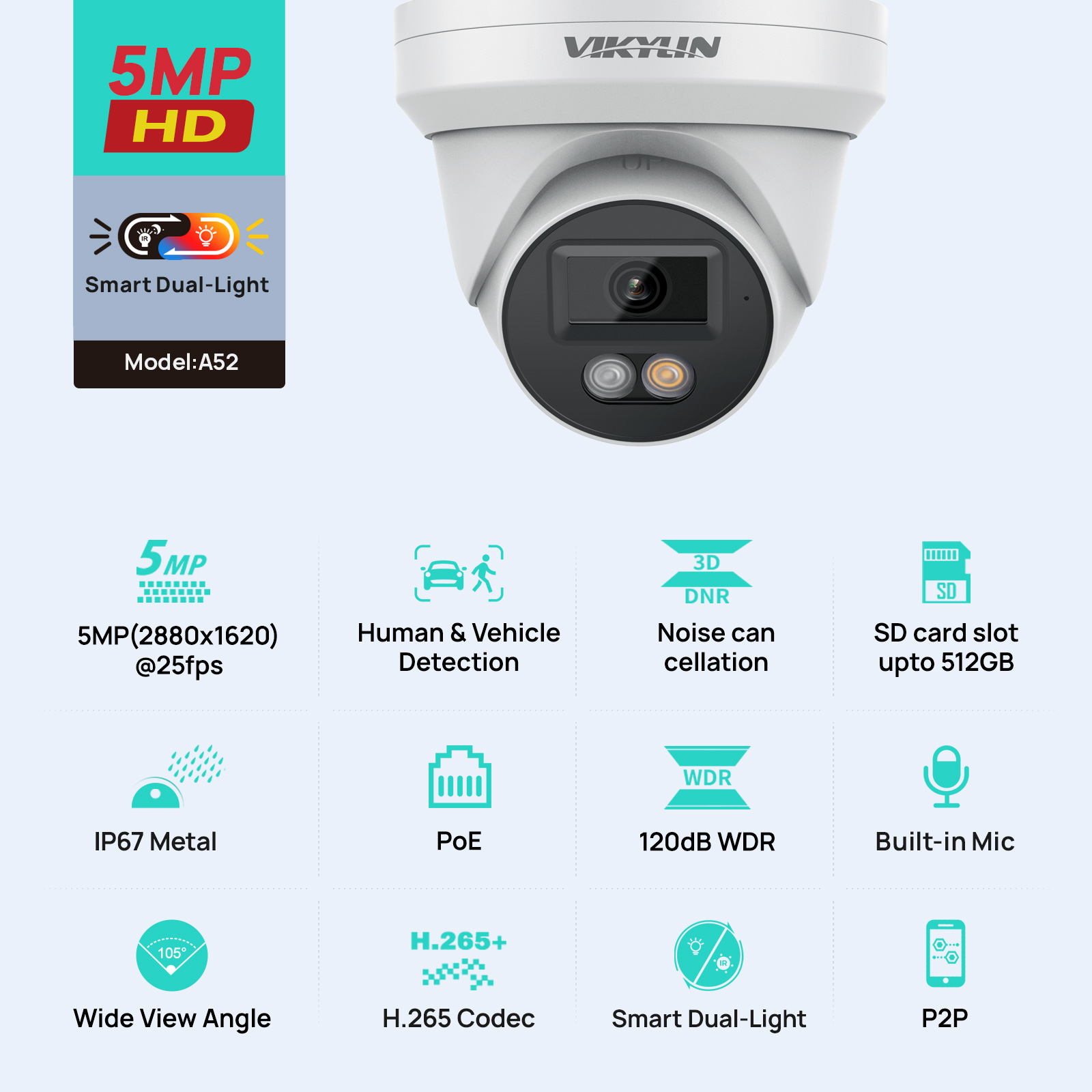 Smart Home Microsoft - VIKYLIN 5MP IP-beveiligingscamera met Dual Smart