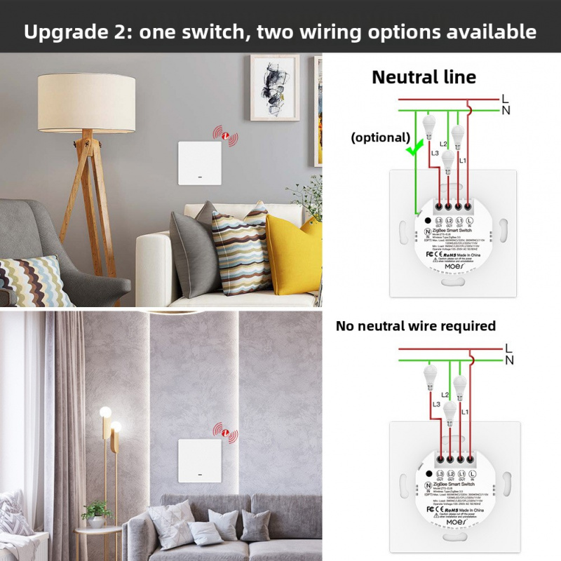 MOES Tuya ZigBee Smart Button  - Universal Remote Smart Home recensie en prijs
