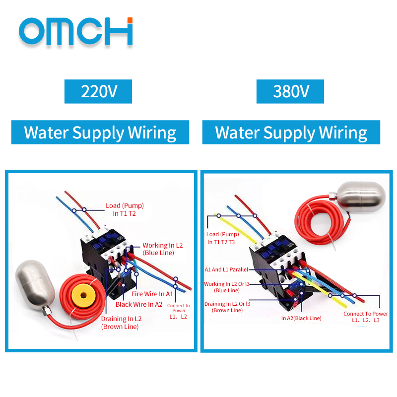 OMCH 304 roestvrijstalen water - Temperature Sensor recensie en prijs