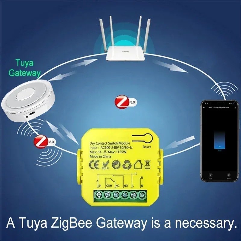 Smart ZigBee Droogcontactschak - Smart Home Plus recensie en prijs