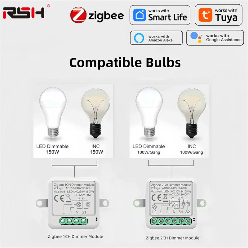 Tuya Zigbee Smart Dimmer Modul - Smart Home Hub 2 recensie en prijs