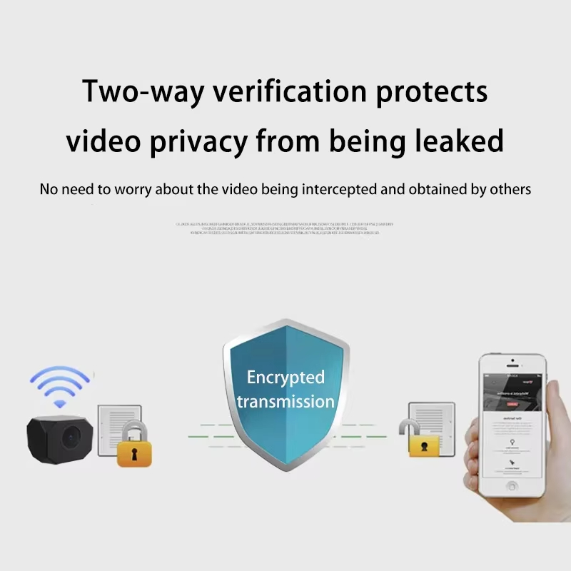 4K HD WiFi-beveiligingscamera  - Smart Home Video recensie en prijs