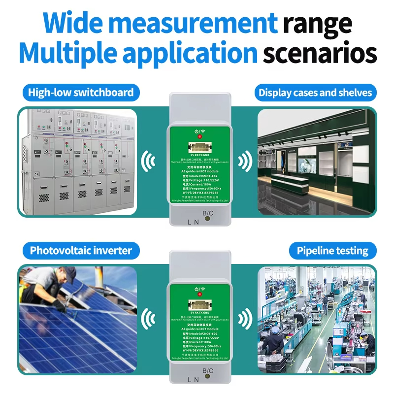 Tasmota WiFi Energiemeter AC E - Smart Home Wiser recensie en prijs