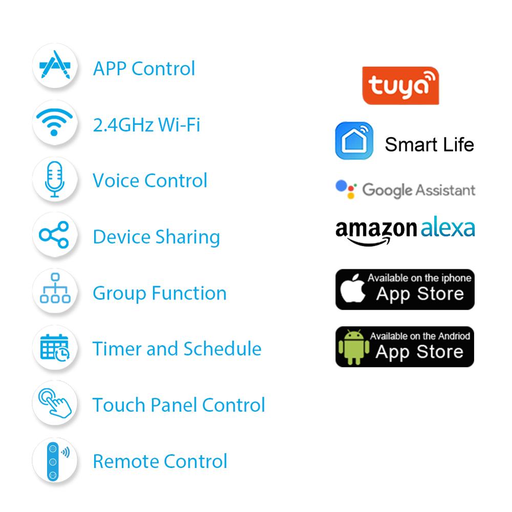 Tuya Smart Life EU WiFi rollui - Universal Remote Smart Home recensie en prijs
