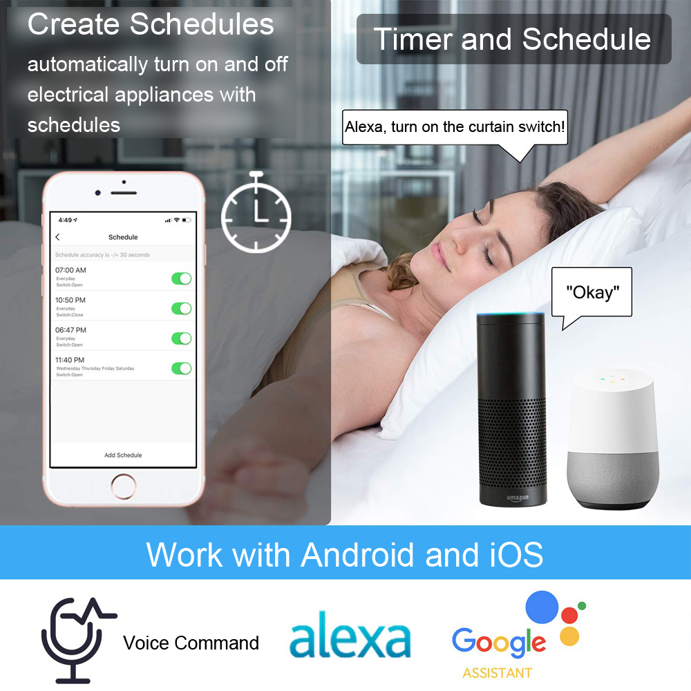 Tuya Smart Life EU WiFi rollui - Universal Remote Smart Home recensie en prijs