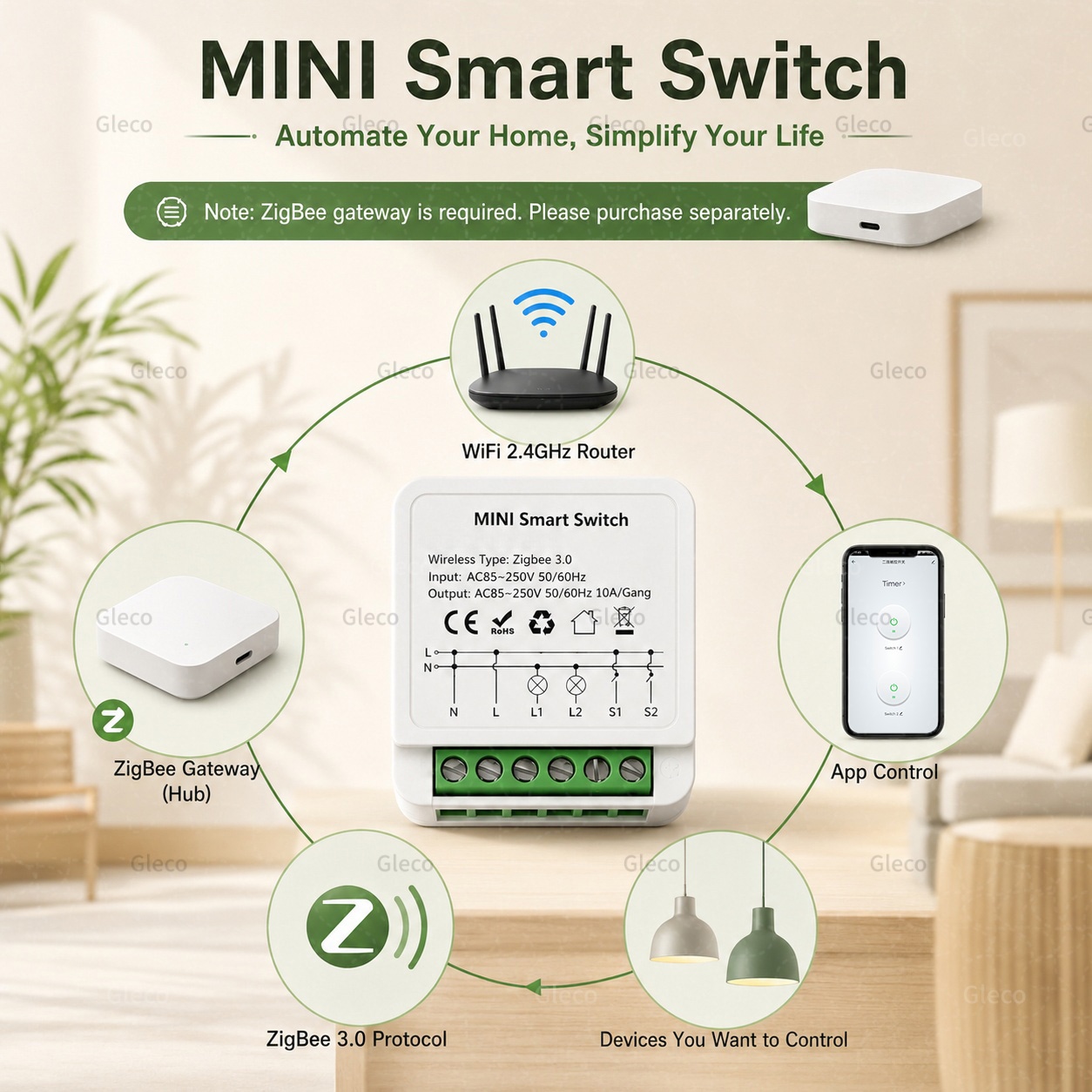 Zigbee Tuya Smart Switch Smart - Smart Home Hub 2 recensie en prijs