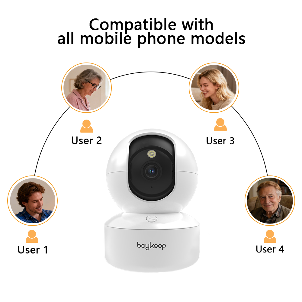 Boykeep 2K Pet Dog Camera met  - Eufy Camera E220 recensie en prijs