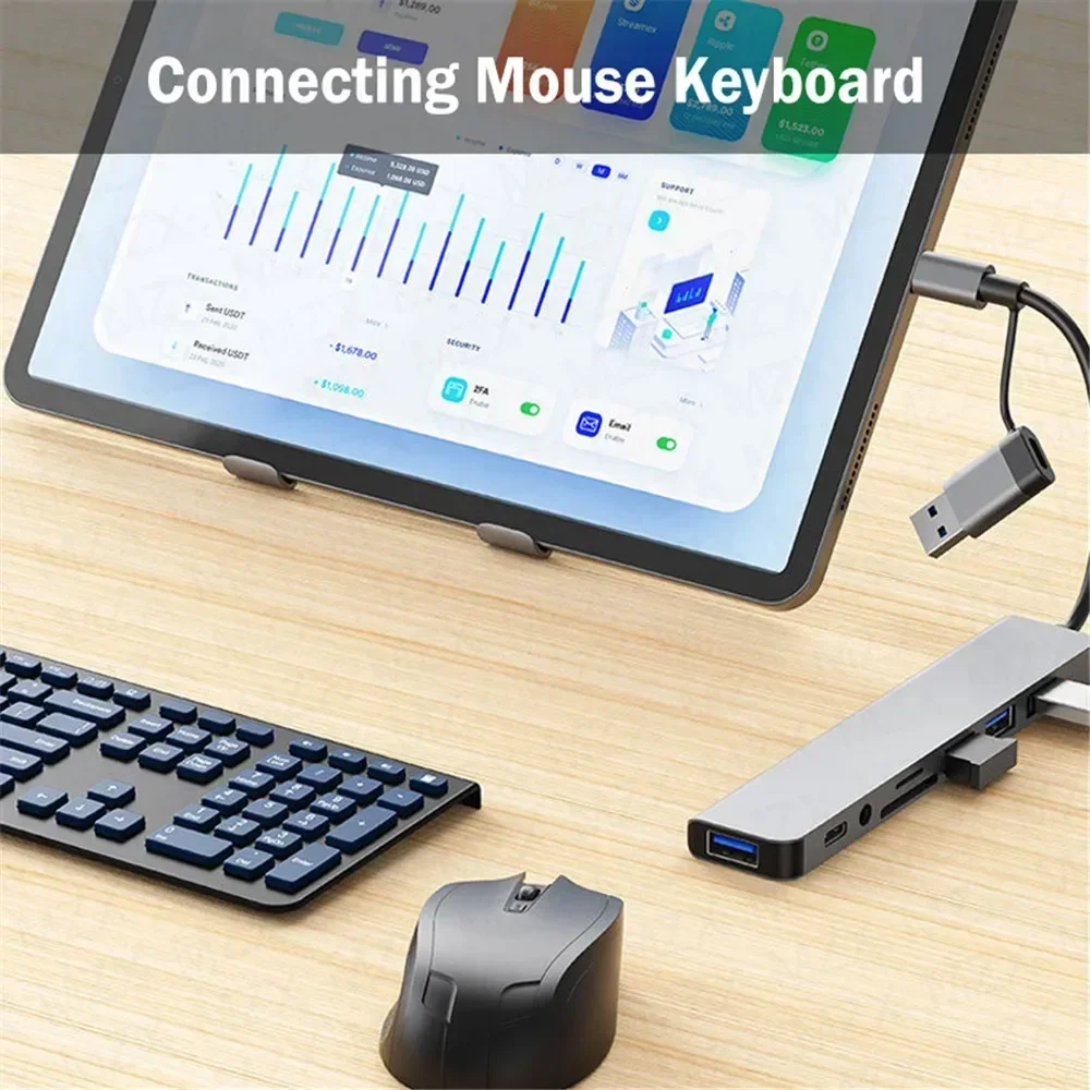 8-in-2 USB C Hub Multiport Ada - Smart Home Hub 2 recensie en prijs