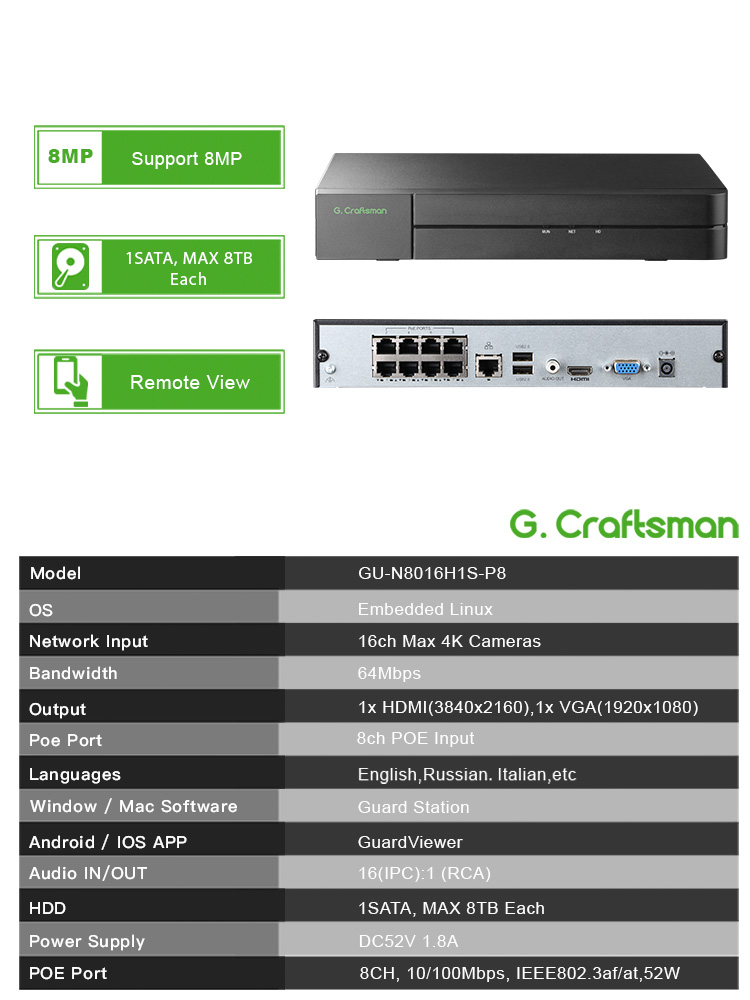 C-U,8CH POE Netwerkvideorecord - Smart Home Microsoft recensie en prijs