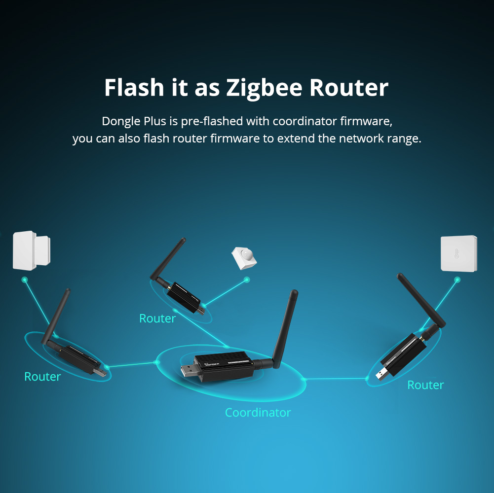 SONOFF ZBDongle-E Zigbee 3.0 U - Smart Home Plus recensie en prijs