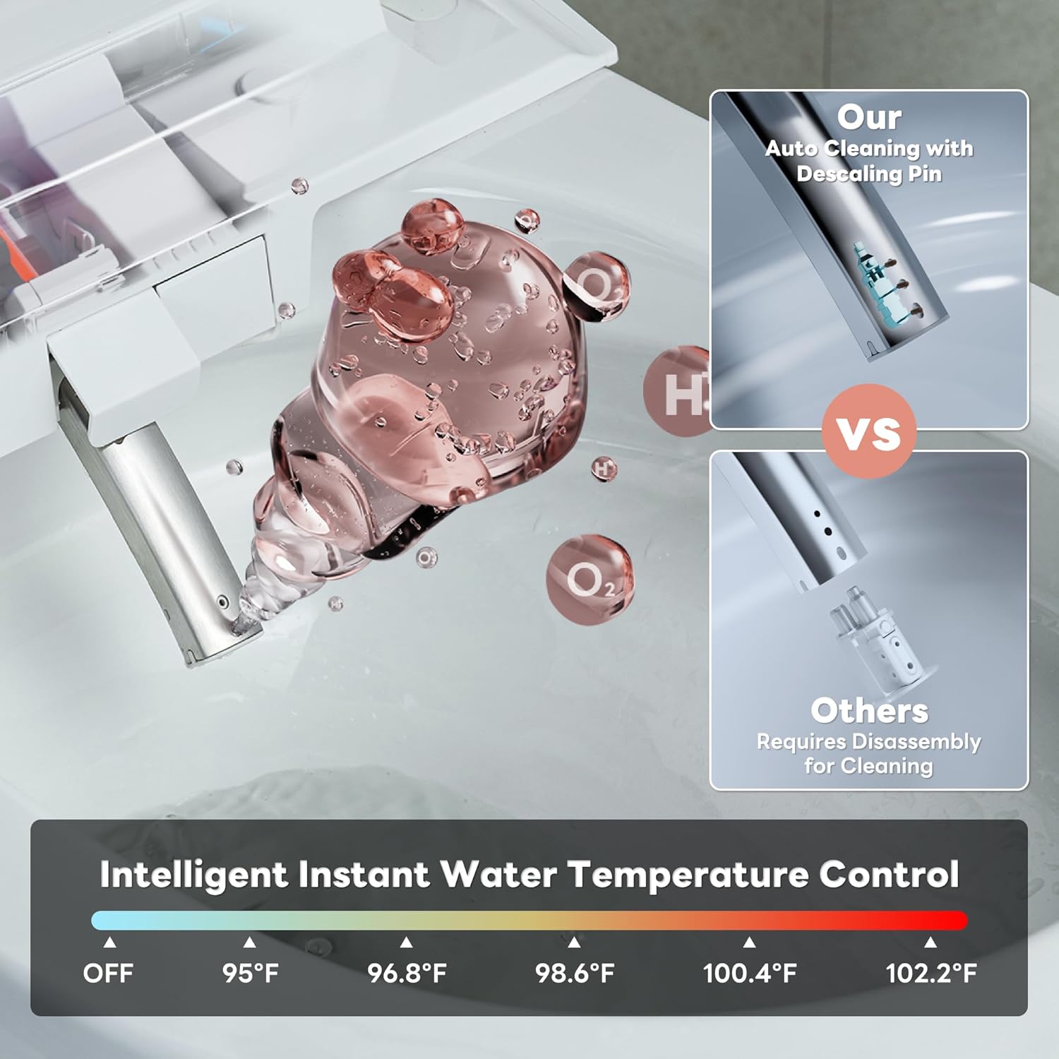 Slim toilet 1000g MaP spoeling - Temperature Sensor recensie en prijs