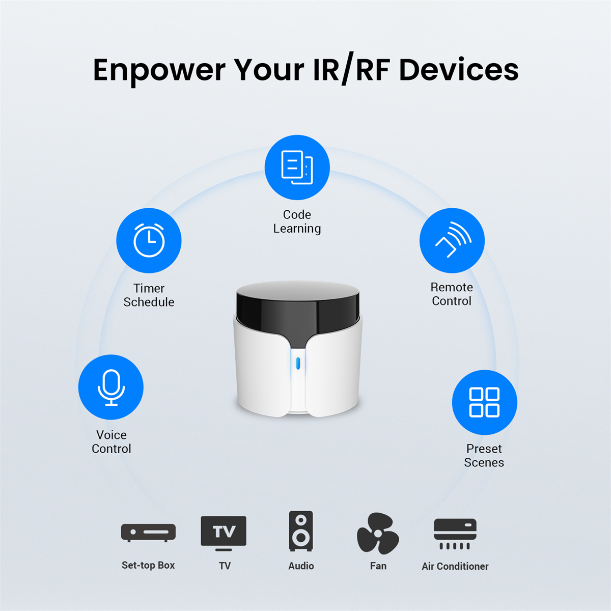 Broadlink RM5 Plus Universele  - Smart Home Plus recensie en prijs